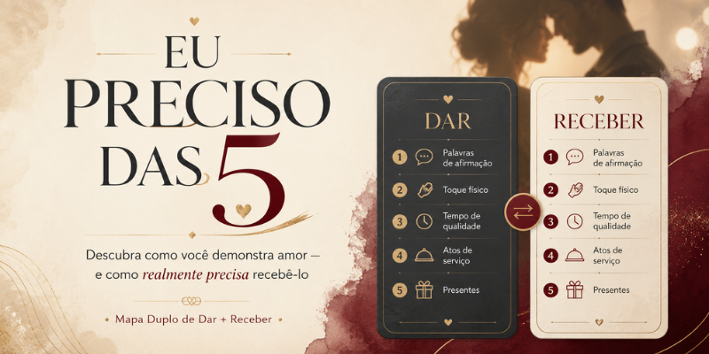 Roteiro Afetivo